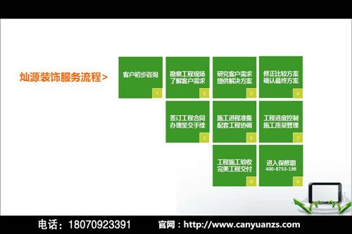 辦公室裝修-流程 辦公室裝修-流程
